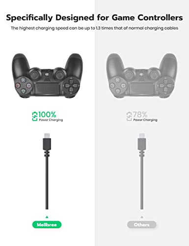 Тел контролер за PS4, Кабел за зареждане на контролера Mellbree 3 M, Съвместим с Playstation 4 USB, Зарядно устройство за контролер Playstation, 2 бр.
