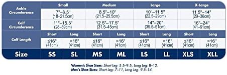Sigvaris 602CSLW00 18-25 мм hg.календар. Дамски компресия чорапи със затворени пръсти до Коляното 44; Малки и Длинные44; Бял