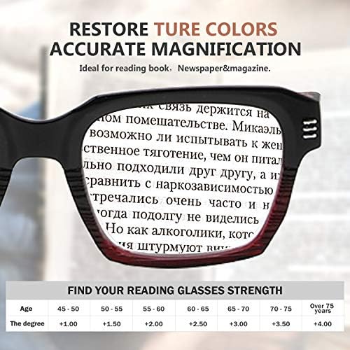 Eyekepper, големи очила за четене за жени, дамски ридеры в голяма рамка, червен + 1,25