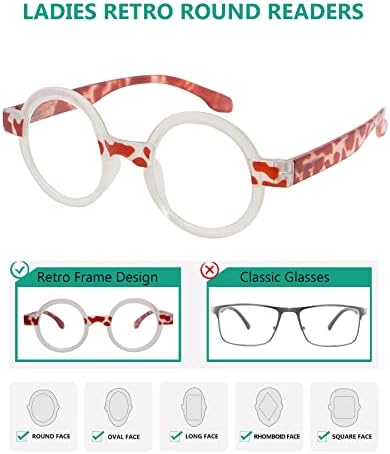 Eyekepper Кръгли очила за четене за жени, очила за четене в стил ретро - жълт/костенурки + 1,50