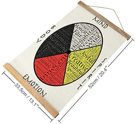 Rnnwosio Medicine Wheel Американските индианци Платно подвесная картина персонализирани обичай окачен плакат дървена рамка, 20,5 см x 13 см за окачване в спалнята, многоцветен