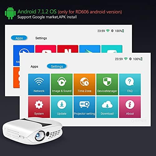 Мини проектор CXDTBH 180 Лумена Мобилен Преносим Джобен Домашен 1080P smart проектор Android 7.1 (Размер: RD-606W Android)