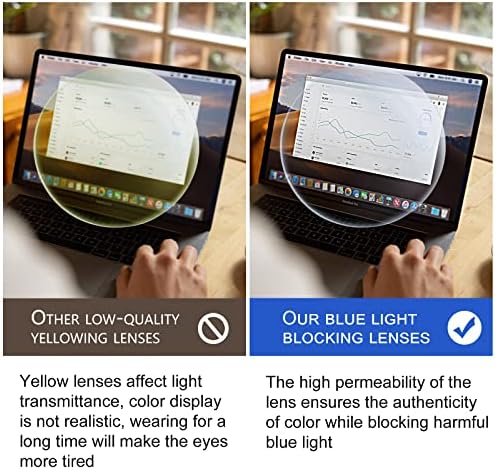 ILLAOI Blue Light Очила за Жени И Мъже - Компютърни Квадратни Очила С Блокиране на Синя Светлина, които Предпазват от Пренапрежение