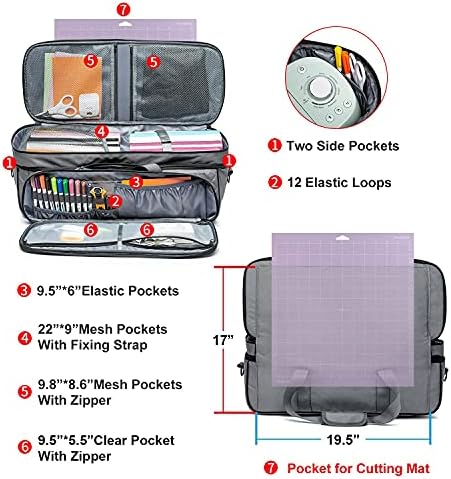Калъф LZXYBIN за Cricut Maker 3 /Maker/Explore 3 /Explore Air 2, Чанта Само с Пылезащитным калъф, Чанта-тоут за организиране и съхранение