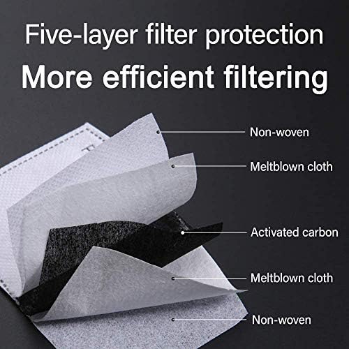 20 БР. Филтри с активен въглен, Формовъчни Нетъкан текстил ФПЧ2.5 Защитен Памук филтър-за Защита От замърсяване, Защита От прах