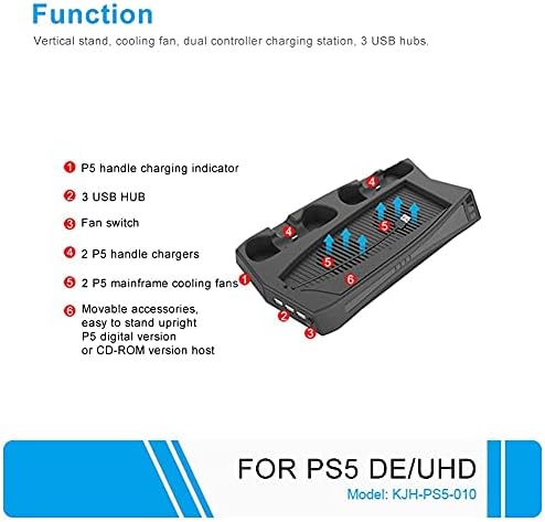 SJYDQ Поставка за Зареждане с Охлаждащ Вентилатор 3 USB Хъб, Зарядно Устройство, Порт Охладител Дръжка Зарядно Устройство за PS5